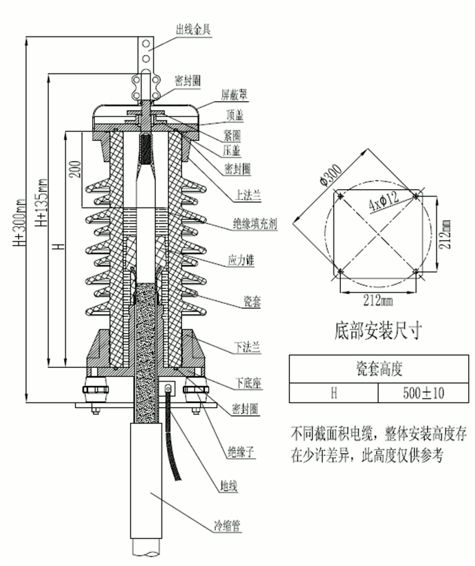 壹号娱乐-com35kV瓷套管终端装配图.gif 壹号娱乐-com35kV瓷套管终端装配图.gif